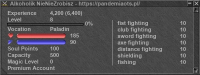 Signature for player Alkoholik NieNieZrobisz