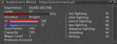 Signature for player Anaboliczny Michal