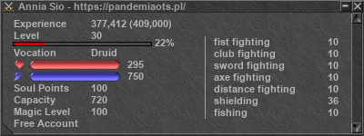 Signature for player Annia Sio