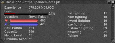 Signature for player BackChod