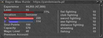 Signature for player Bagno Miau Kurde