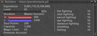 Signature for player Belokeor