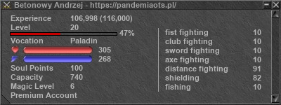 Signature for player Betonowy Andrzej