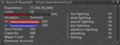 Signature for player Brynolf Bagskytt