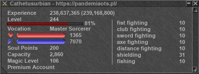 Signature for player Cathetusurbian