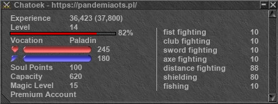 Signature for player Chatoek