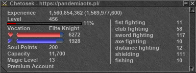 Signature for player Chetosek