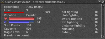 Signature for player Cichy Wlamywacz