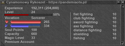 Signature for player Cynamonowy Rykoszet