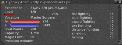 Signature for player Cynowy Adam