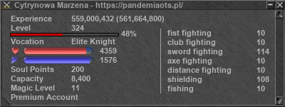 Signature for player Cytrynowa Marzena