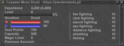 Signature for player Czasami Moze Druid