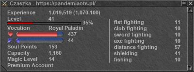 Signature for player Czaszka