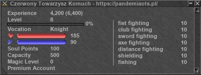 Signature for player Czerwony Towarzysz Komuch