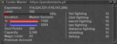 Signature for player Czoko Master