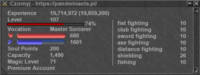 Signature for player Czornyj