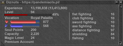 Signature for player Diznuts