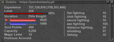 Signature for player Doleiro