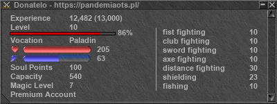 Signature for player Donatelo