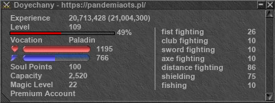 Signature for player Doyechany