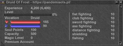 Signature for player Druid Of Frost