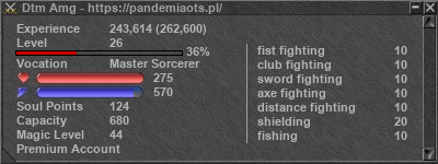 Signature for player Dtm Amg