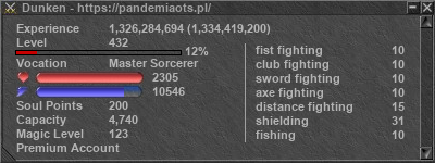 Signature for player Dunken