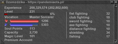 Signature for player Dzemzdzika