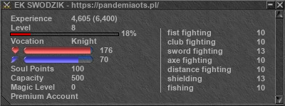 Signature for player EK SWODZIK