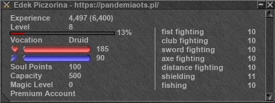 Signature for player Edek Piczorina