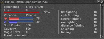 Signature for player Edkos