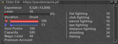 Signature for player Elder Edi