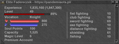 Signature for player Elite Fadereczek