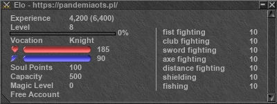 Signature for player Elo