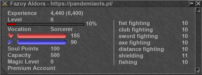 Signature for player Fazoy Aldora