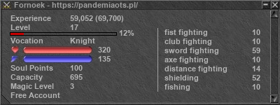 Signature for player Fornoek