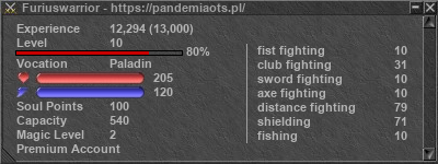 Signature for player Furiuswarrior