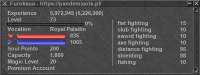 Signature for player Furokaua