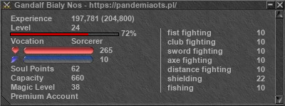 Signature for player Gandalf Bialy Nos