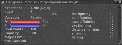 Signature for player Gangsta's Paradise