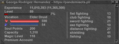 Signature for player Georga Rodrigez Hernandez