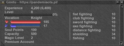 Signature for player Giretu