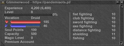 Signature for player Glimmerwood