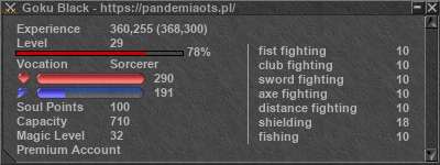 Signature for player Goku Black