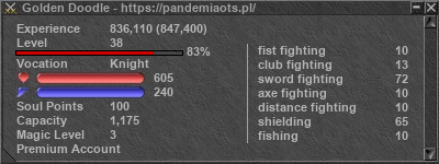 Signature for player Golden Doodle