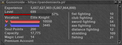 Signature for player Gonorroide