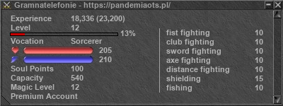 Signature for player Gramnatelefonie