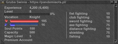 Signature for player Gruba Swinia