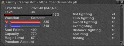 Signature for player Gruby Czarny Kot