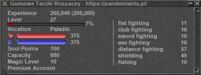 Signature for player Gumowe Taczki Rozpaczy